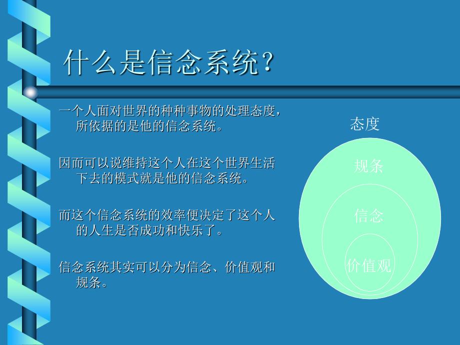 nlp神经语言程序学基础班(二)_第2页