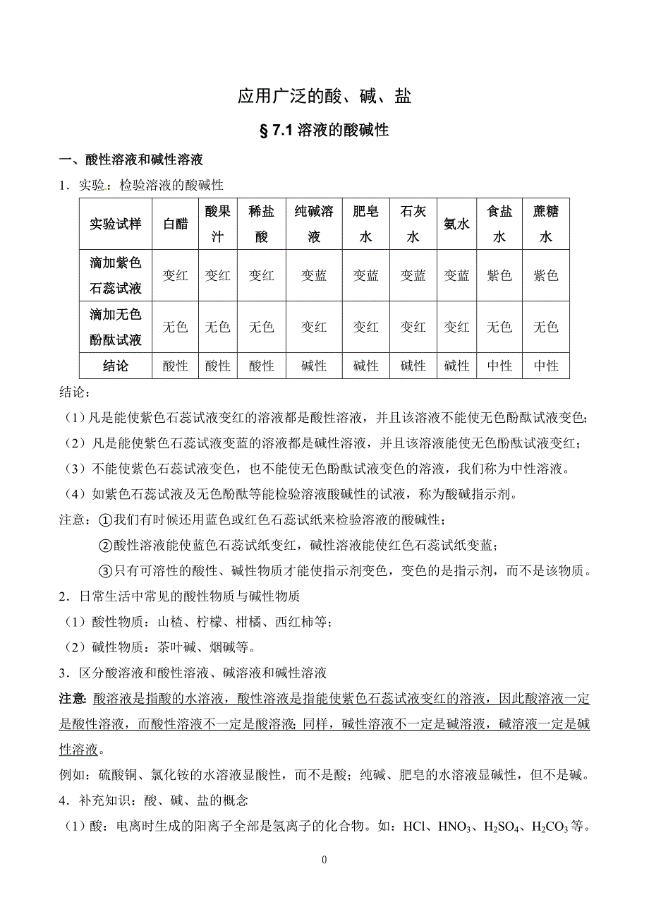 初三化学酸碱盐知识点最全整理版_第1页