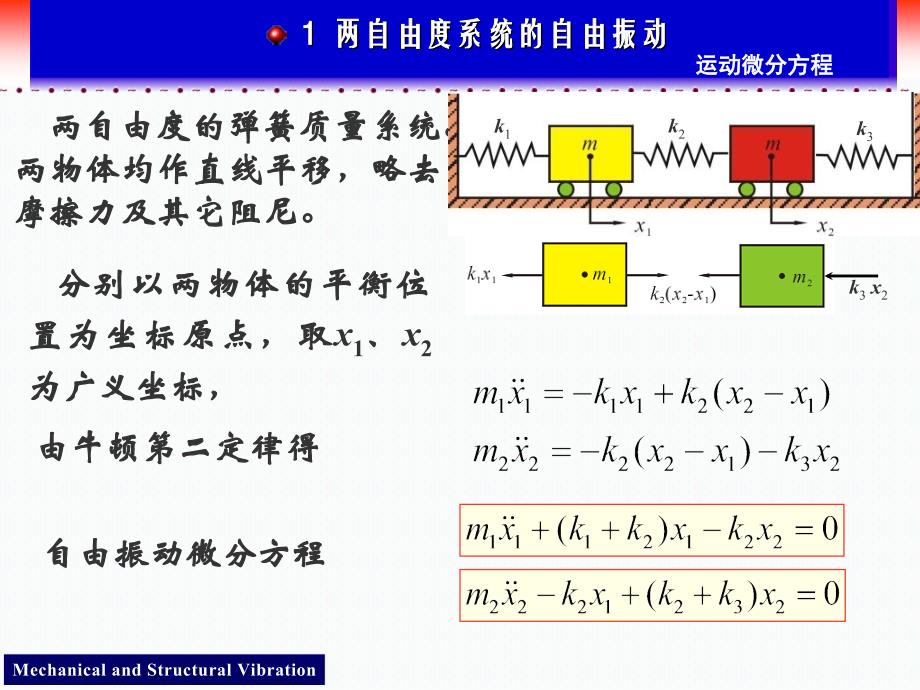 7天津大学机械振动课件-二自由度振动讲稿_第3页