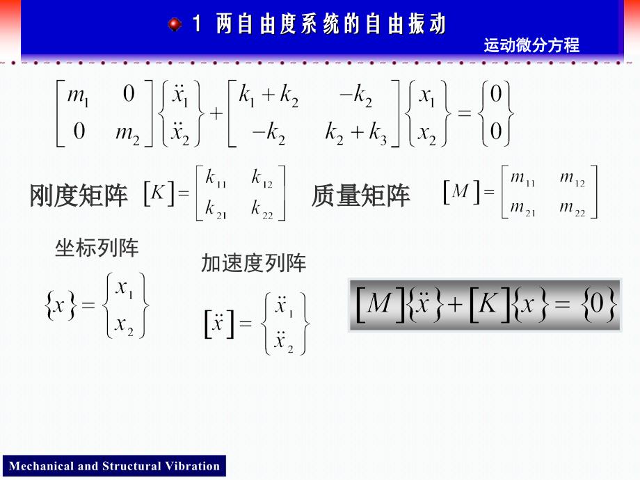 7天津大学机械振动课件-二自由度振动讲稿_第4页