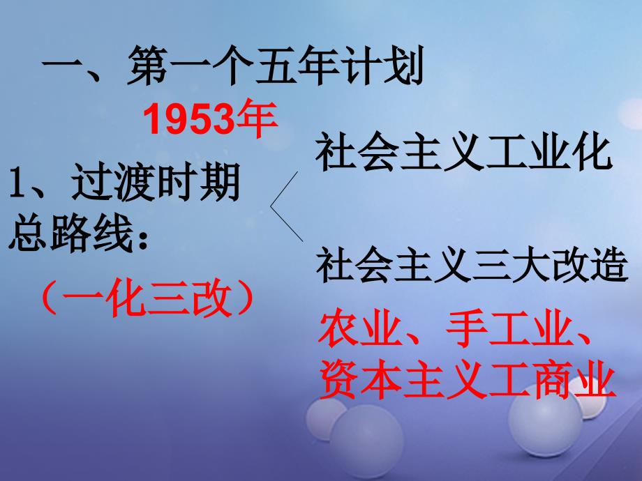 山东省巨野镇大义县八年级历史下册 第4课 社 会 主 义制度的确立课件 北师大版_第4页