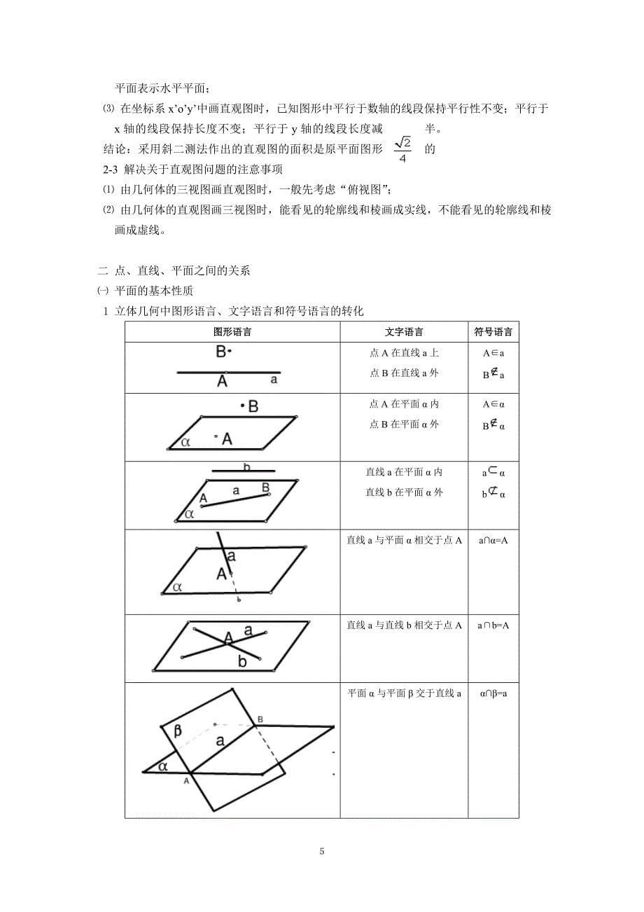 2018年高考一轮复习高中数学立体几何知识点汇编_第5页