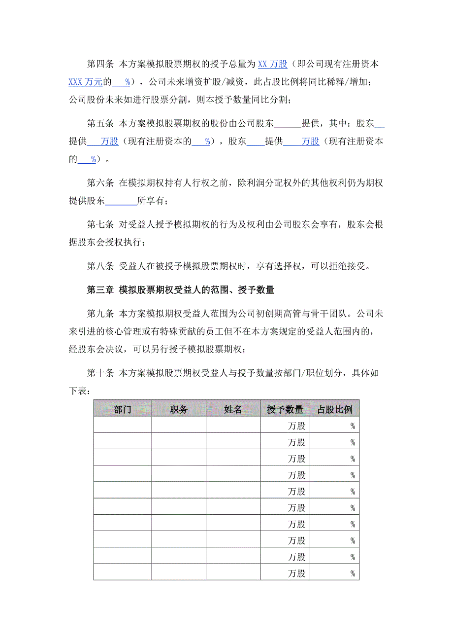 创业公司股权期权激励方案_第2页