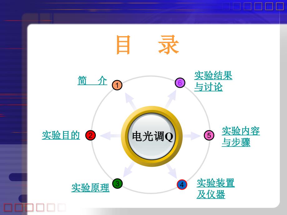 新电光调q激光器的输出特性_第2页