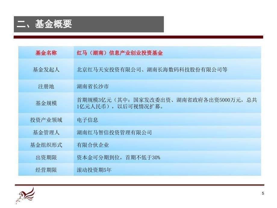 1信息产业创业投资基金募集说明书(最新)_第5页