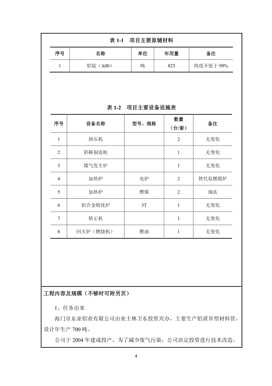 年产700吨铝材项目环评_第4页