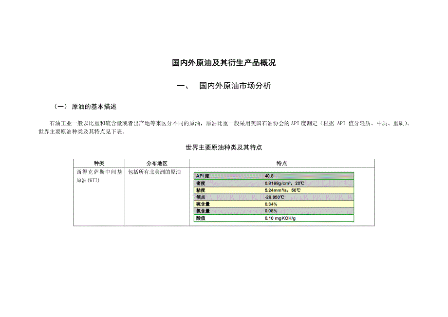 国内外原油及其衍生产品概况_第1页