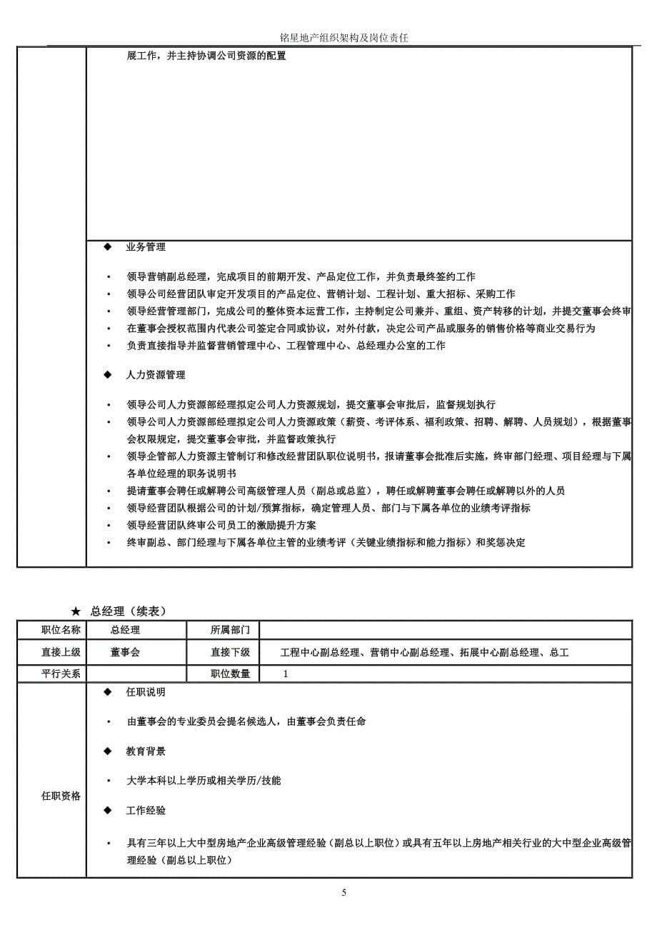 房地产公司组织架构与岗位职责_第5页