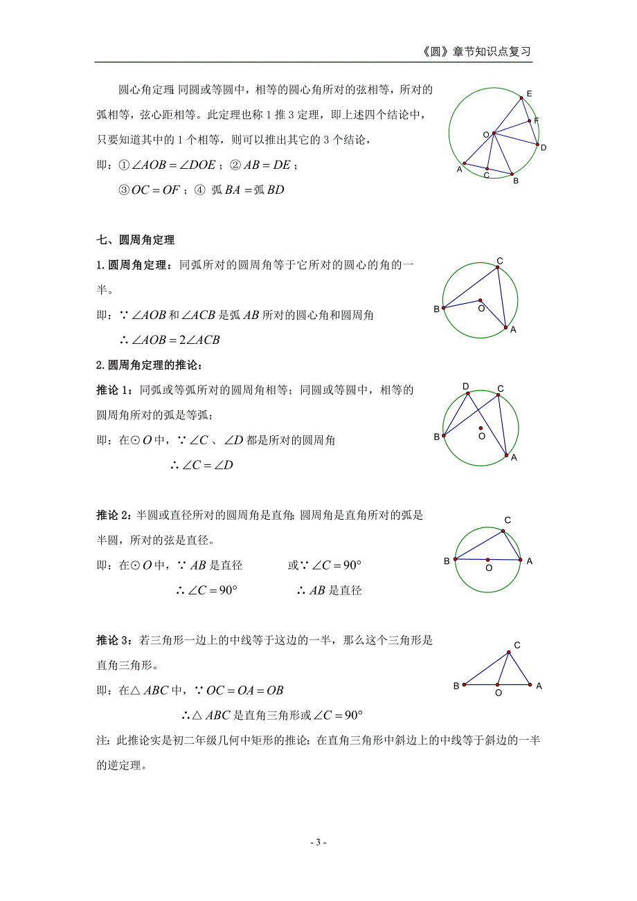 苏科版初三《圆》章节知识点复习专题_第3页