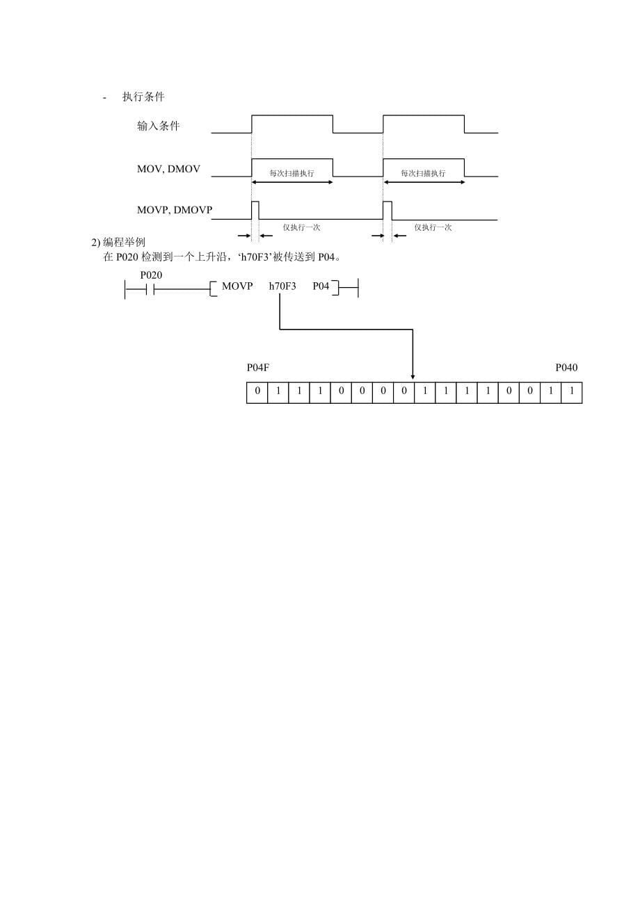 lgplc应用指令手册_第5页