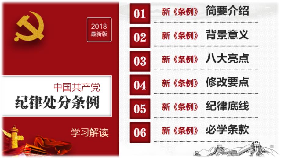 2018年新修订中国共产党纪律处分条例学习培训专题党课课件_第3页