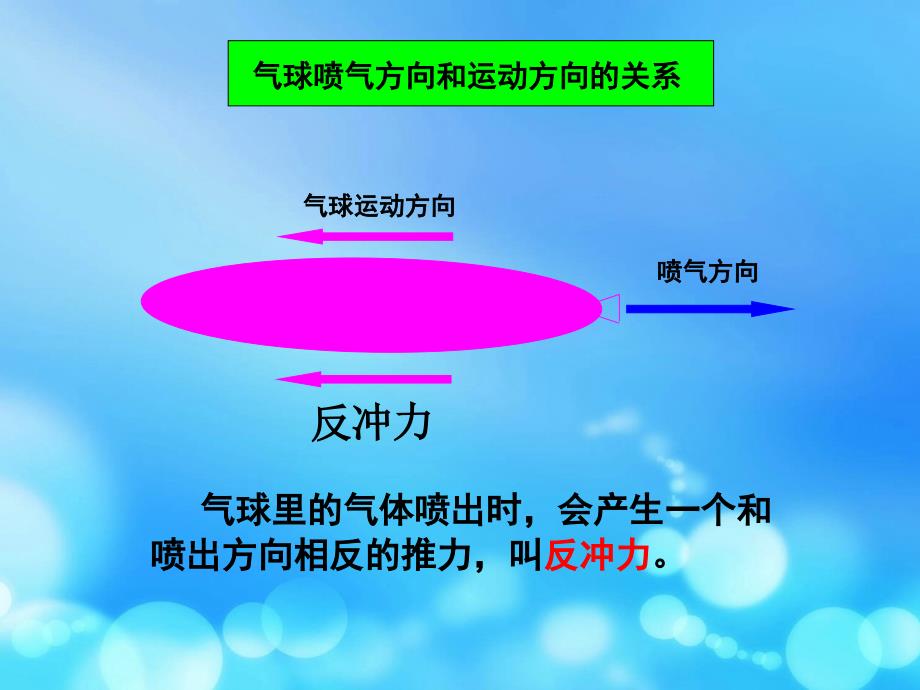 (陈盈)像火 箭那样驱动小车ppt_第3页