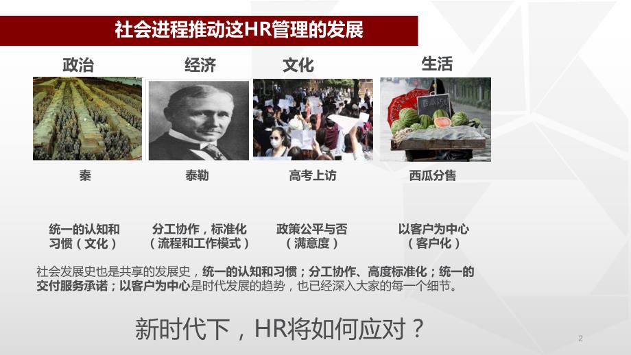 hr三支柱解决方案分享_第2页