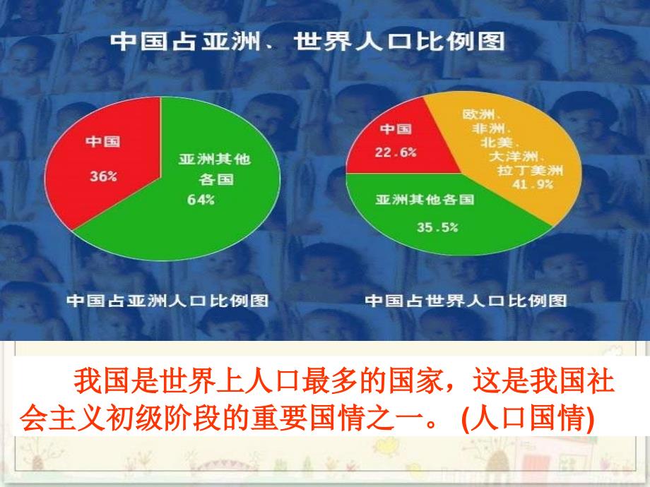 《了解基本国策与发展战略》专题复习_第3页