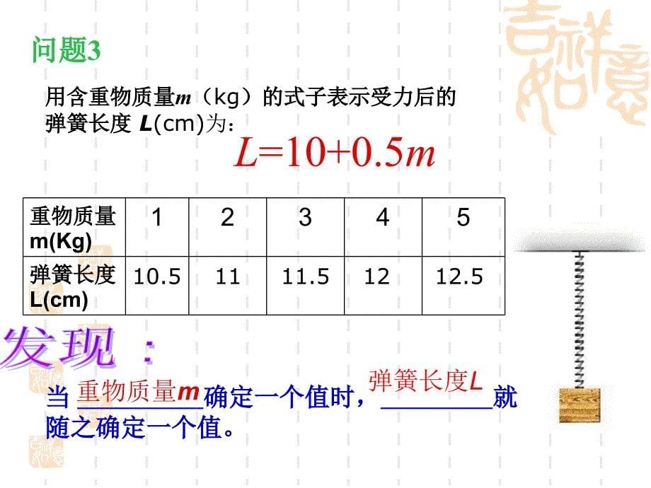 《函数的概念》课件_第5页