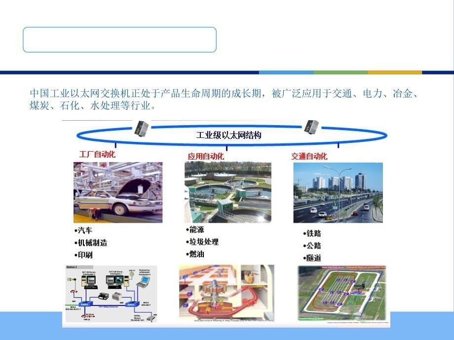 工业以太网交换机具体应用和部署_第5页