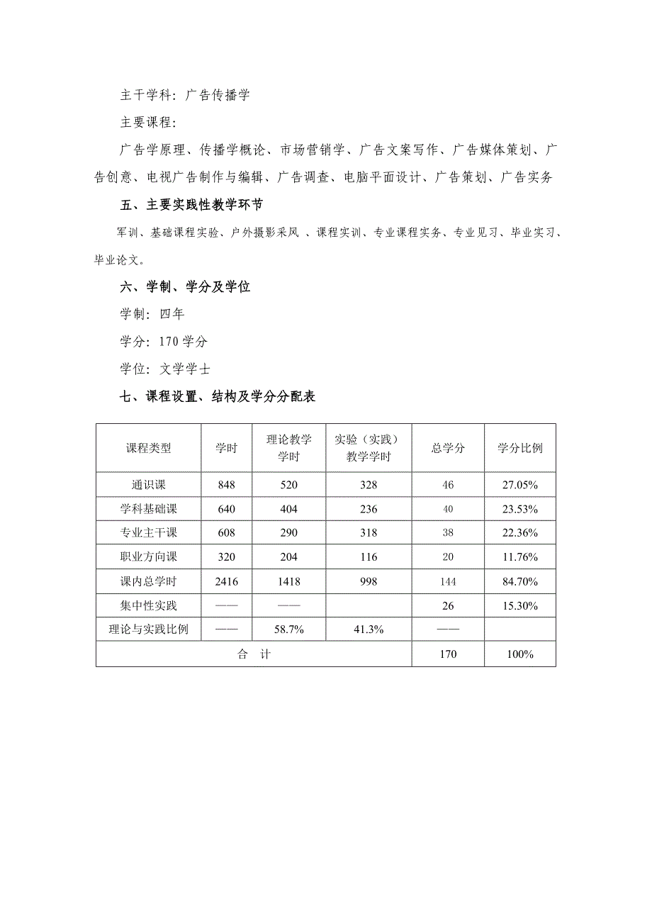 广告学本科专业人才培养方案_第2页