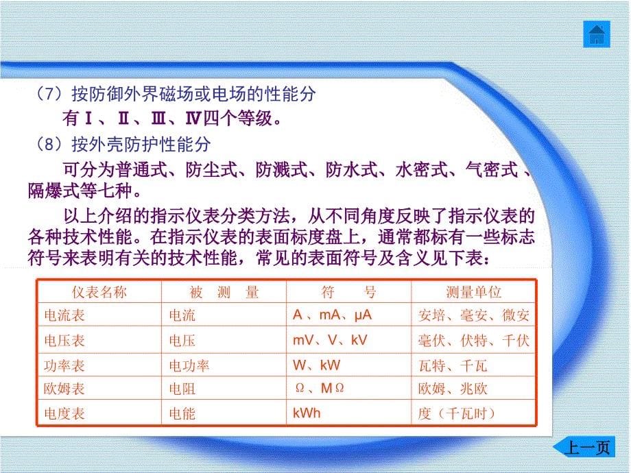 电路与电子知识_常用电工电子仪器仪表简介_第5页