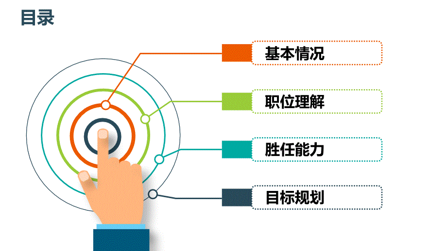 （精品）精美框架完整报告转正求职实习个人述职汇报PPT模板PPT文档_第2页