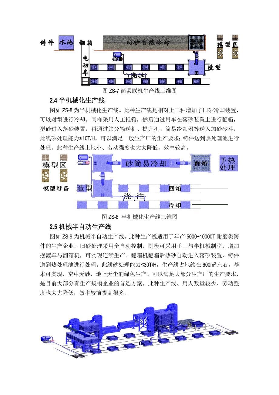 消失模生产线及车间设计论文_第5页