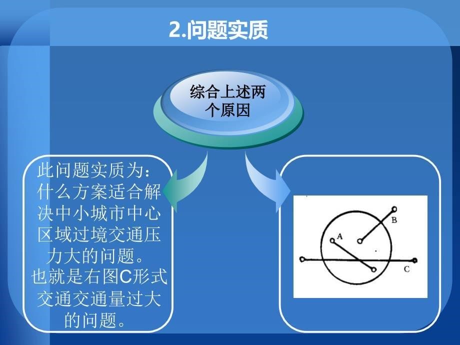 交通规划讨论题_第5页