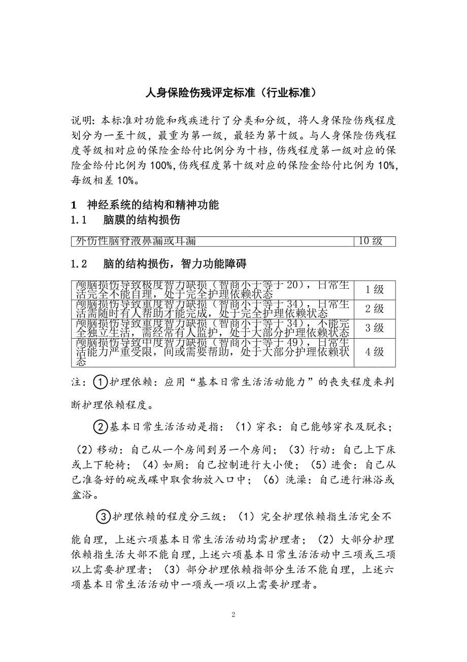 最新《人身保险伤残评定标准》中国保险行业协会_第5页