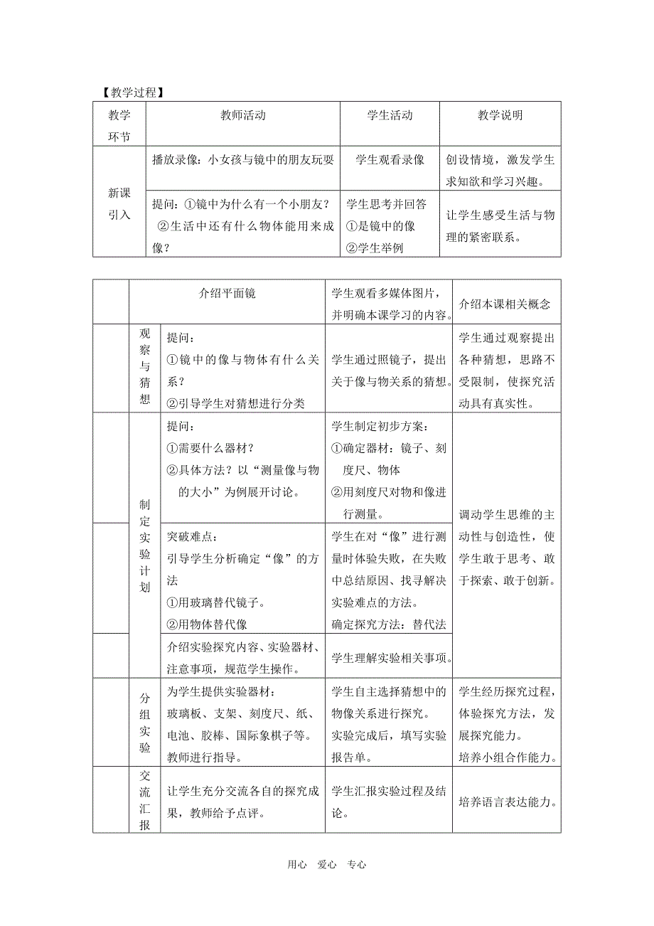 青年教师教学大赛优秀教案(平面镜成像)_第4页