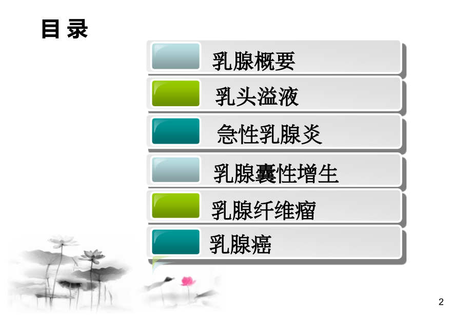 乳腺癌疾病ppt课件_第2页