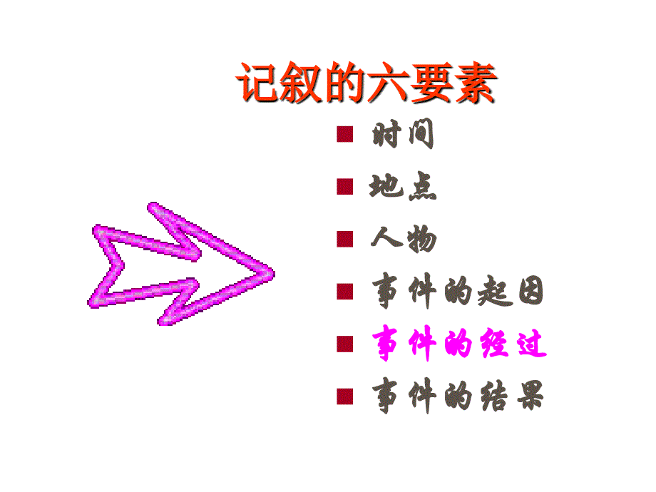 写作--学会记事_第4页