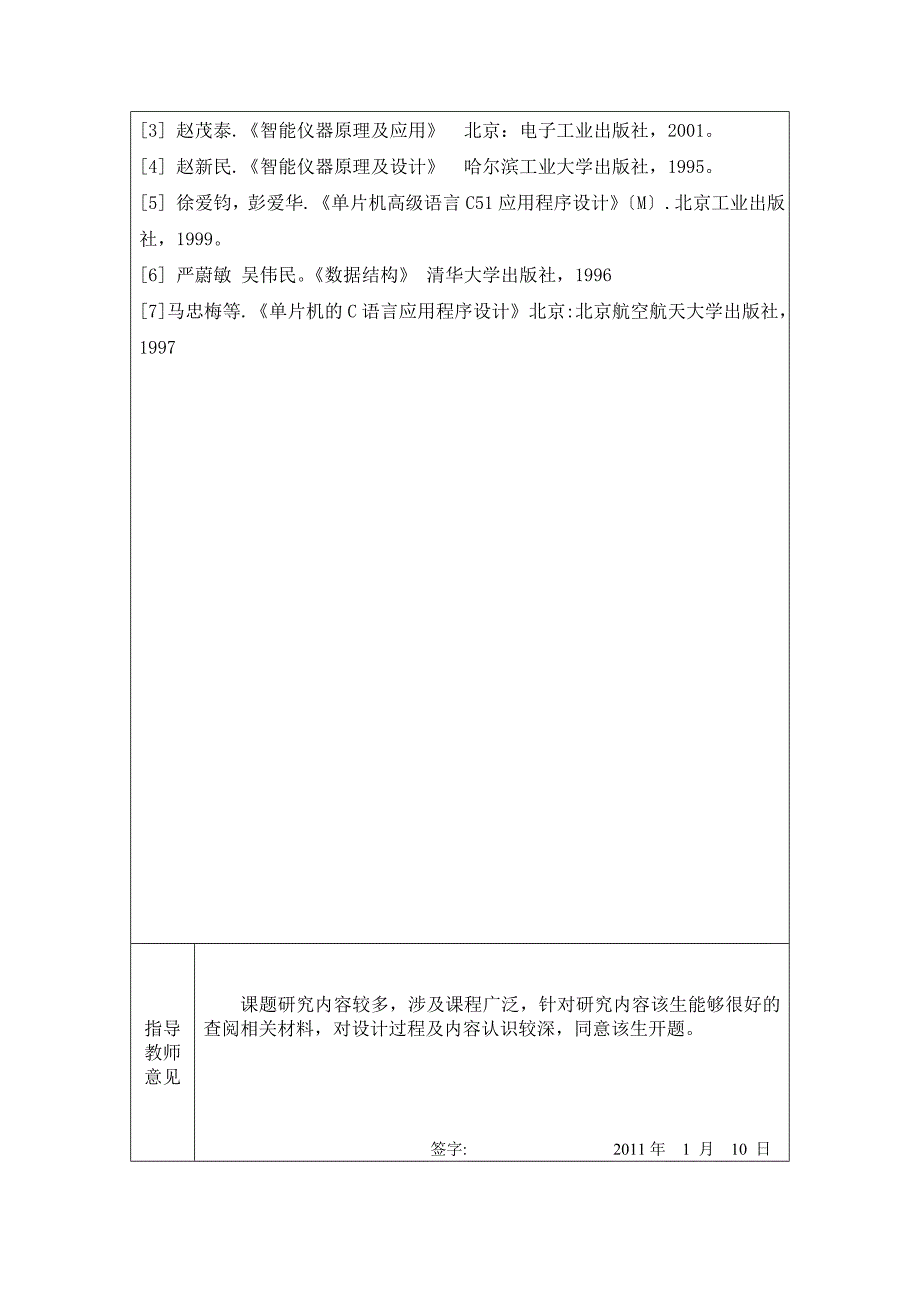 基于单片机的甲醛测试仪开题报告_第3页