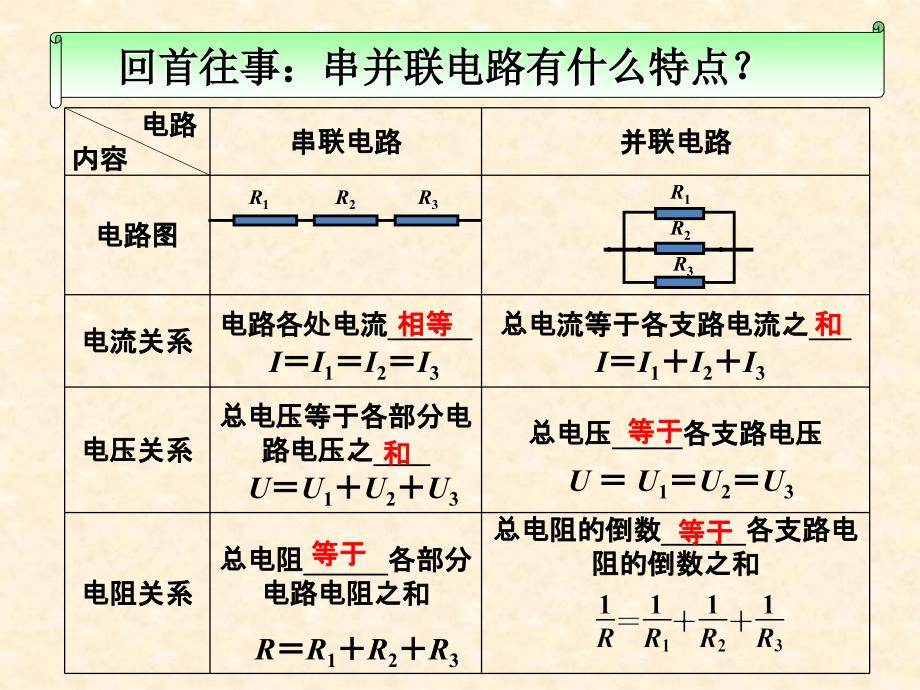 高中物理串并联电路_第2页