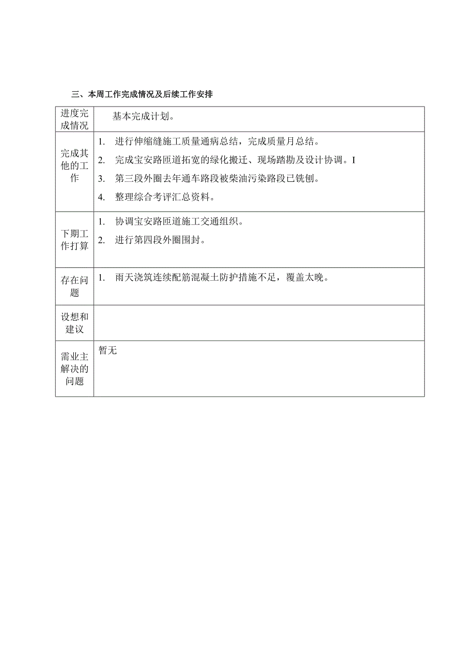 周监理例会汇报材料格式_第2页