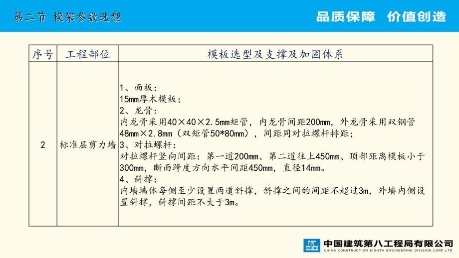 模板工程方案交底_第5页