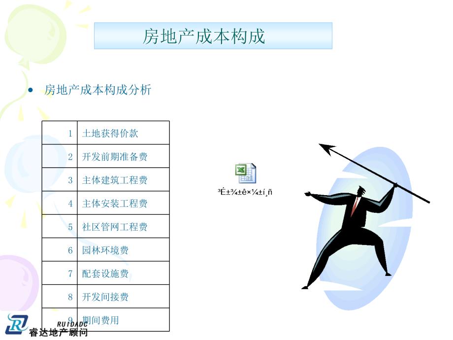 房地产工程成本管理课件（一）_第3页