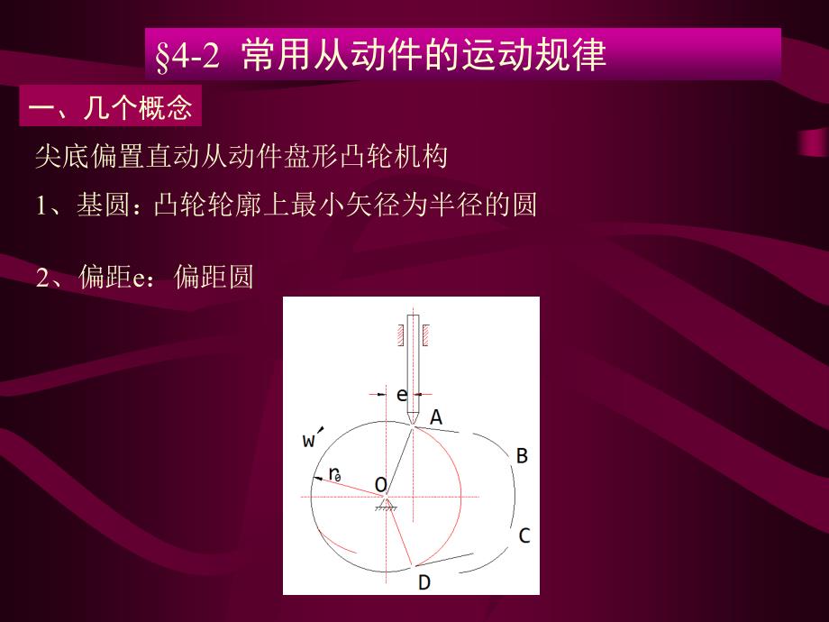 凸轮机构设计和计算_第4页