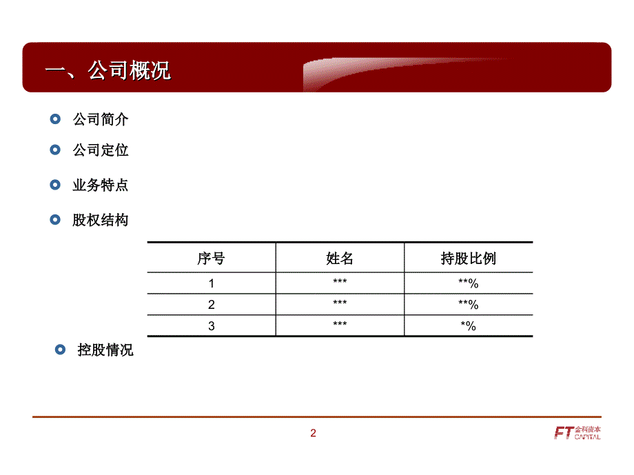 某企业商业计划书(范例)_第3页