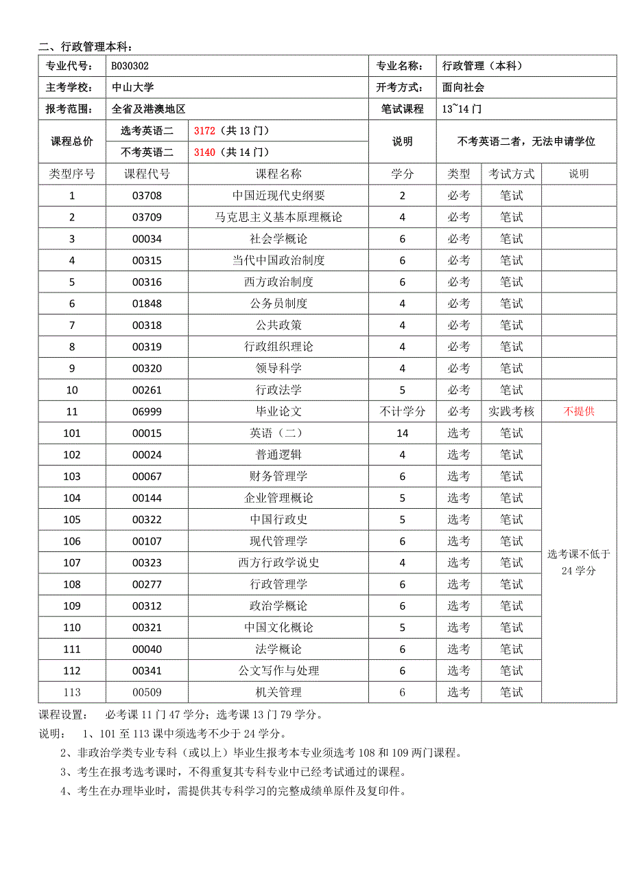 自考在线押题课程_第2页