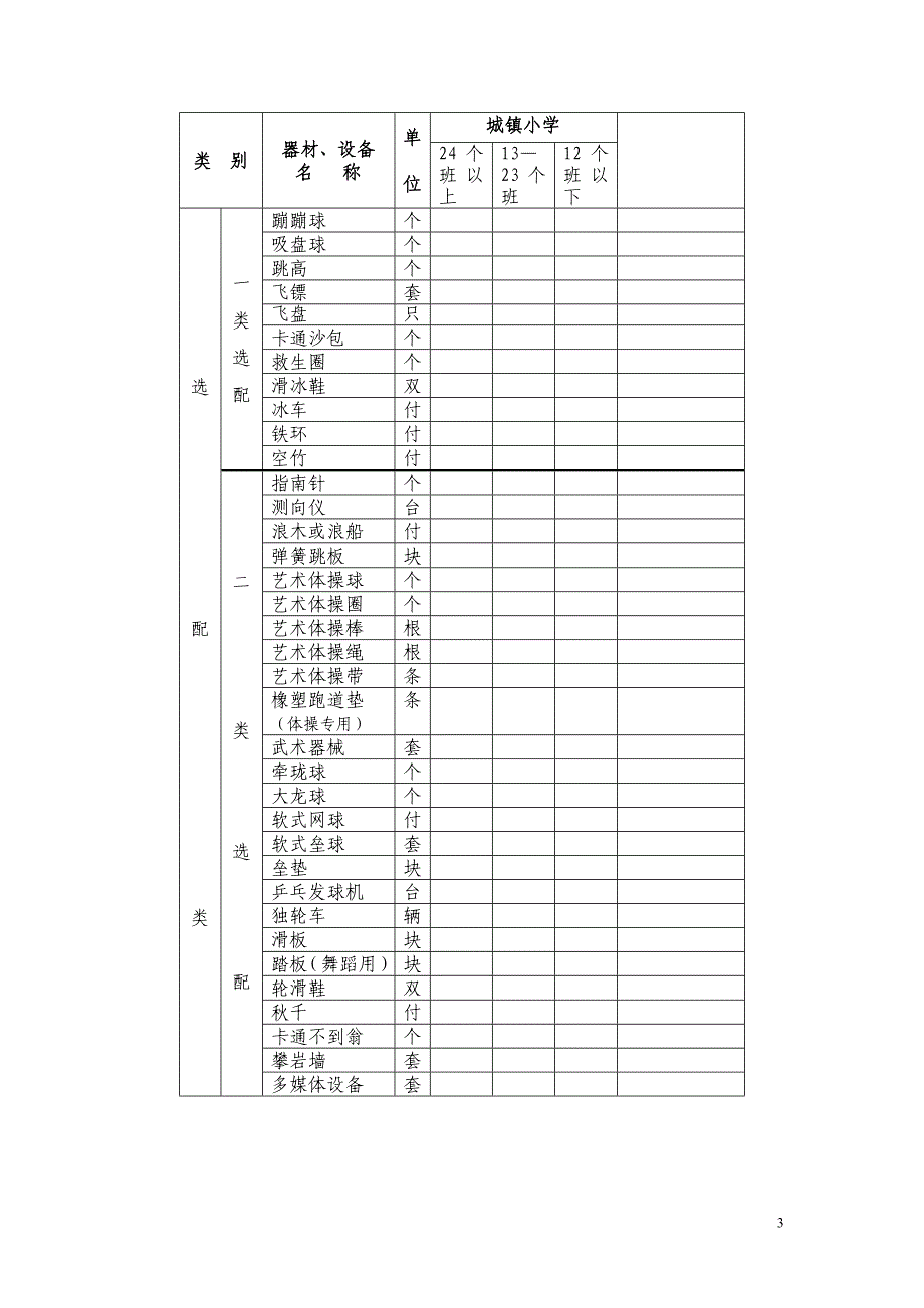 小学体育器材配备标准11_第3页