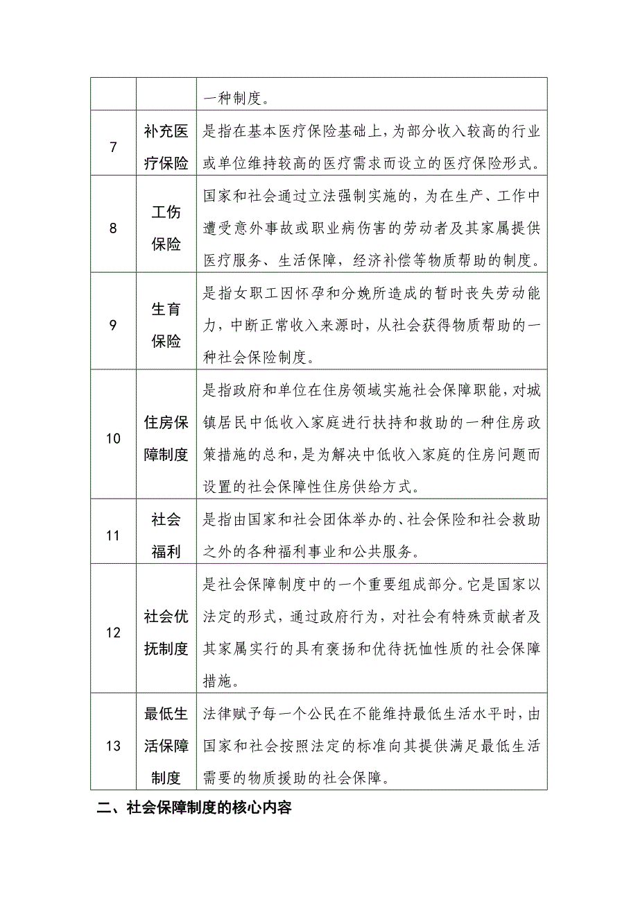 社会保障理论与实践研究_第3页