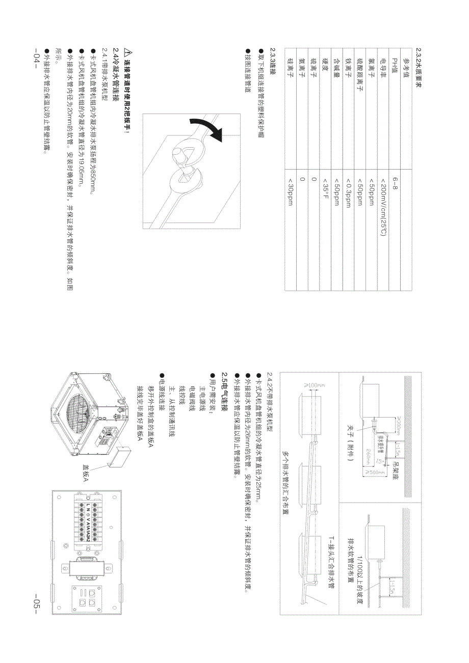 约克fp卡式风盘工程安装手册_第4页