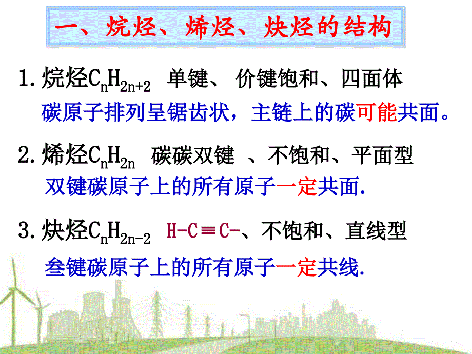 化学人教版选修五-2.1-脂肪烃-课件(共62张ppt)_第1页