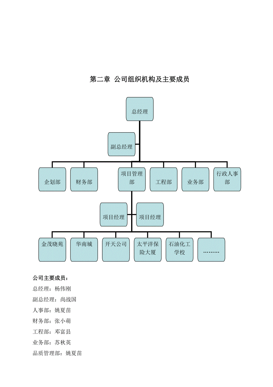 保安保洁服务方案_第3页