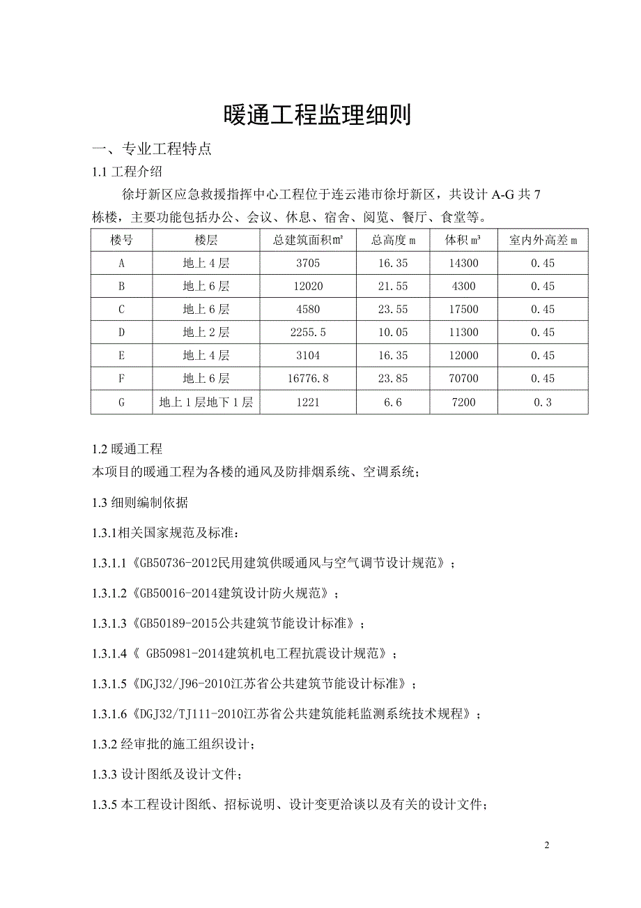 应急救援指挥中心暖通工程施工阶段监理细则_第2页