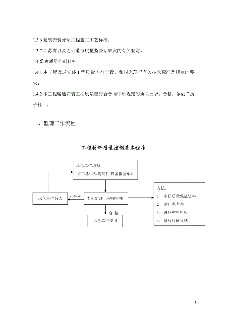 应急救援指挥中心暖通工程施工阶段监理细则_第3页