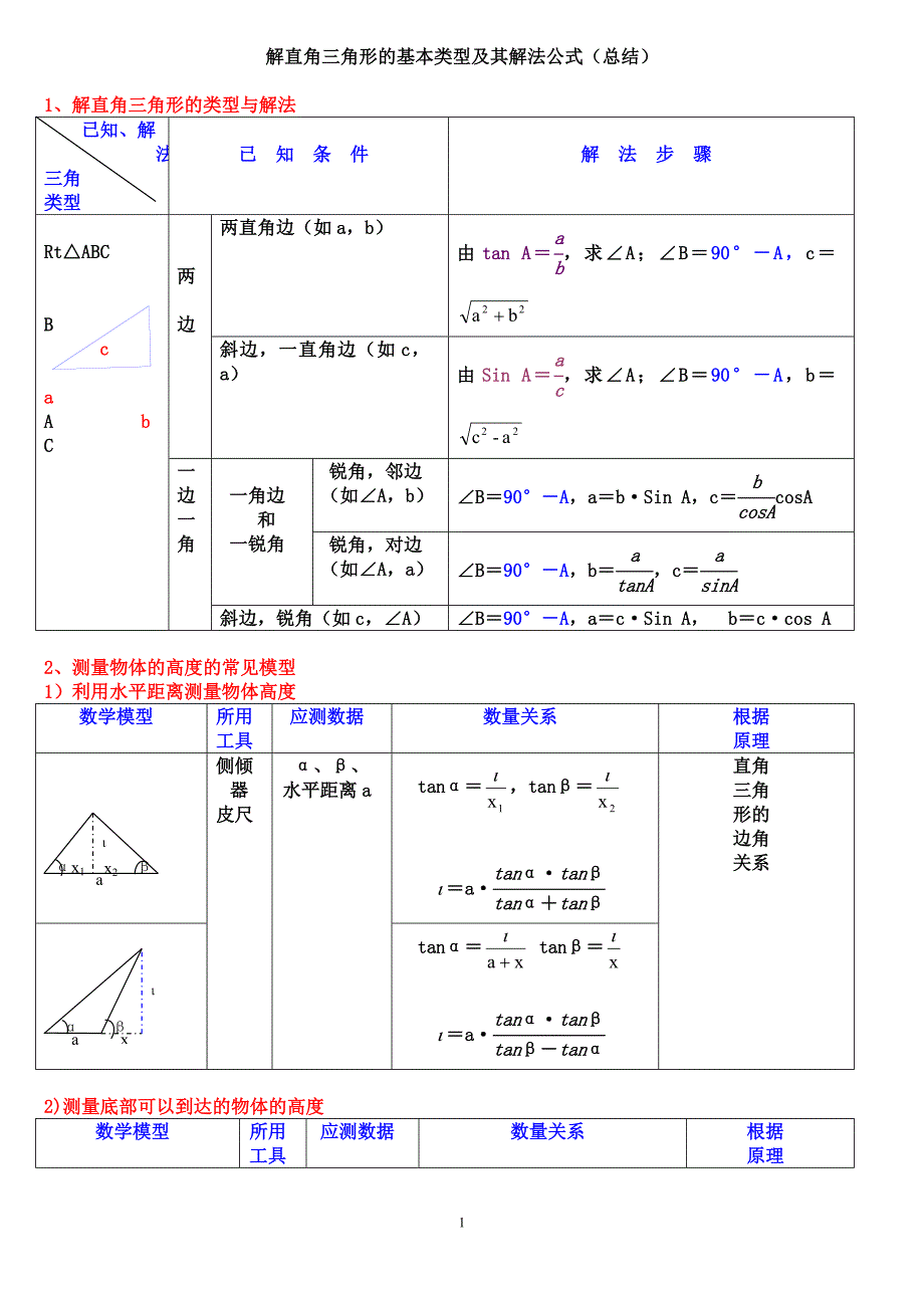 解直角三角形的基本类型及其解法公式_第1页