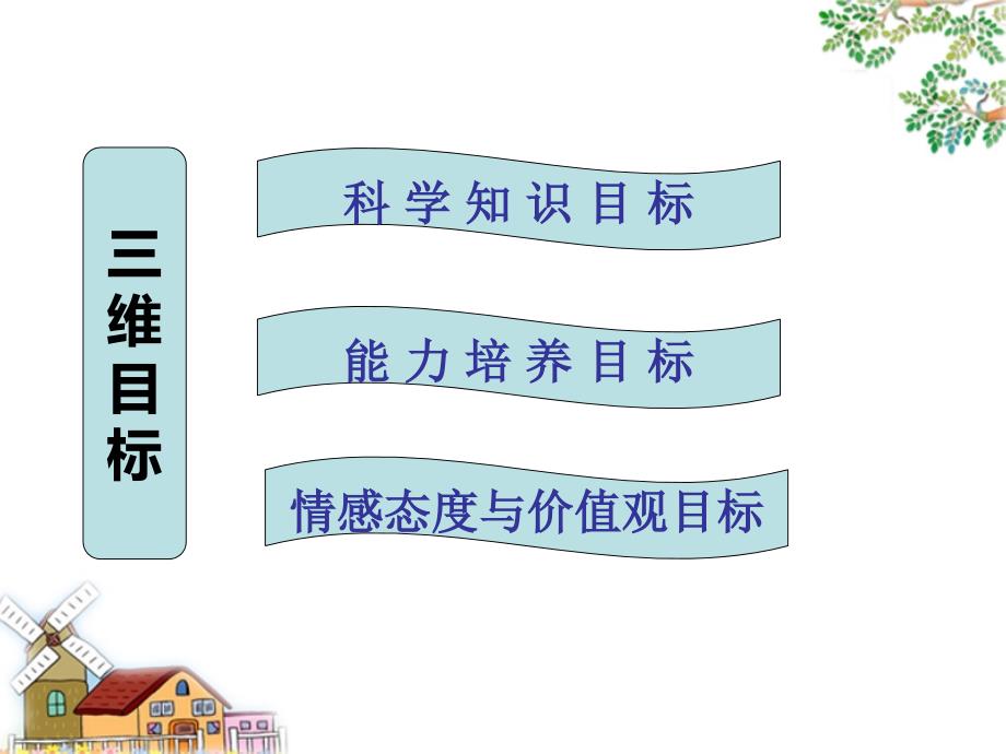 六年级科学上册《斜面》ppt-说课稿_第4页