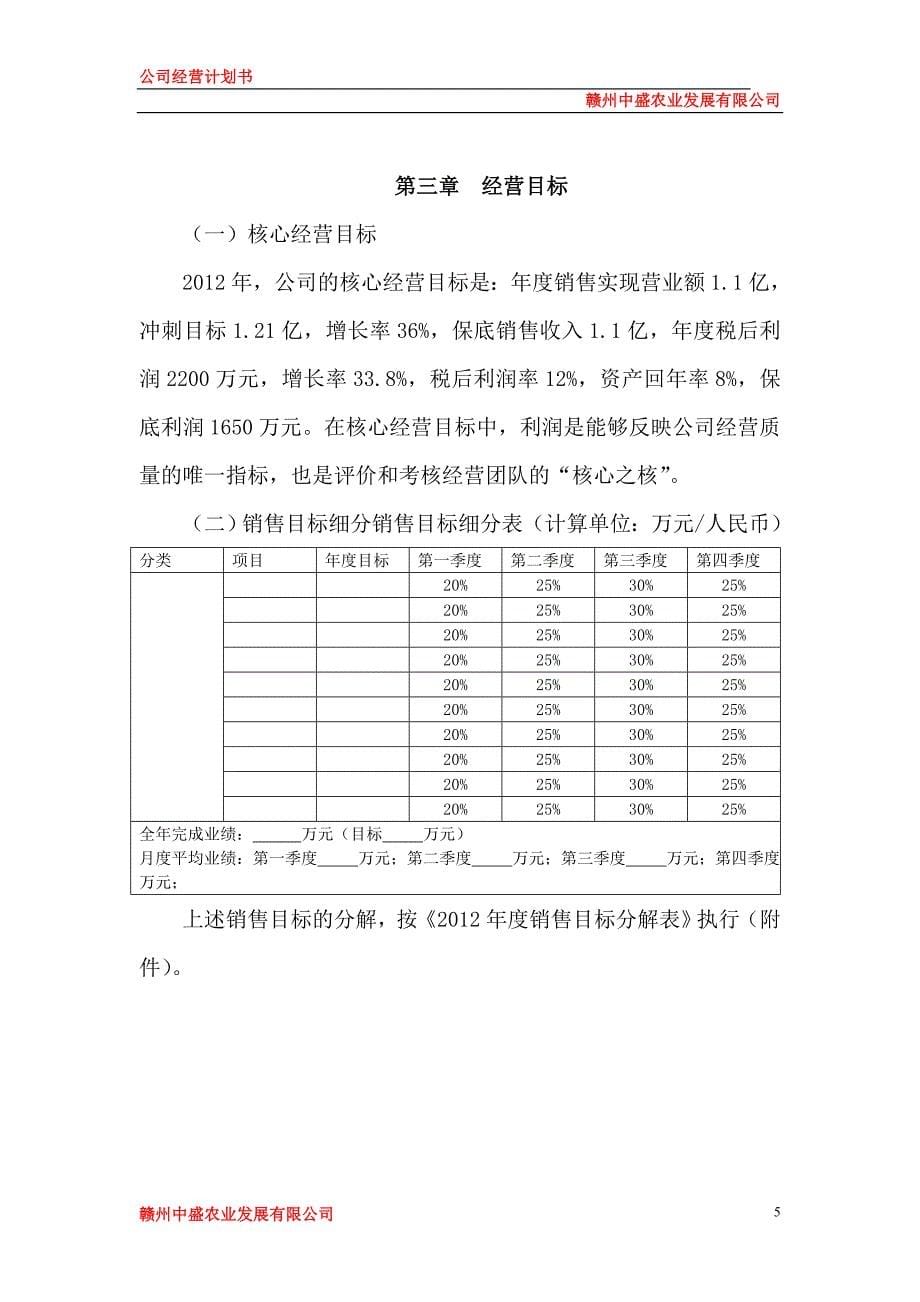 公司运营计划书模板85966_第5页