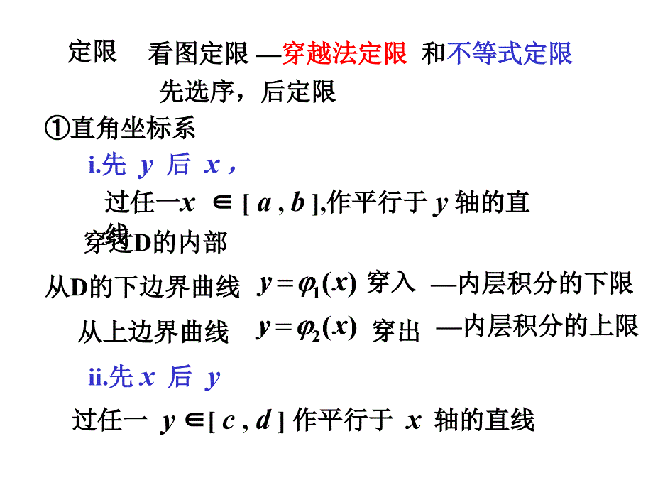 二重积分的计算(习题课)_第4页