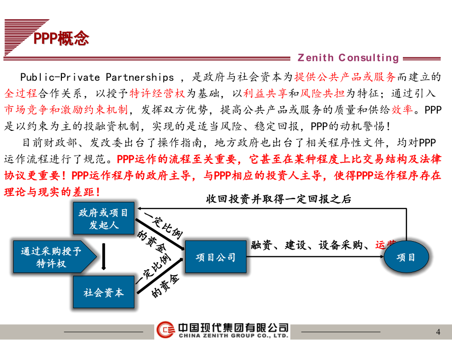 PPP模式选择与案例分析_第4页