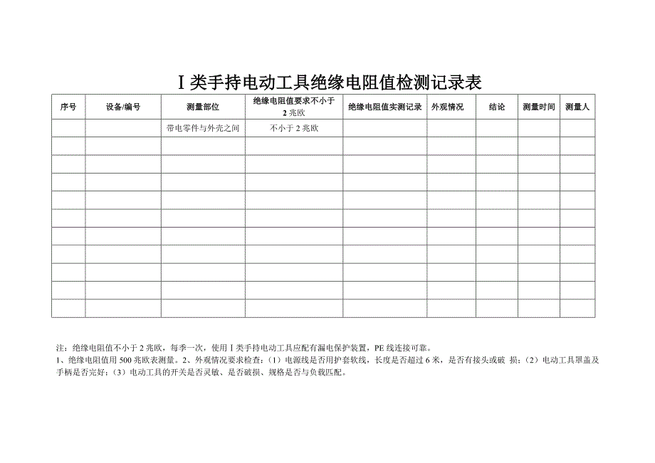 ⅰ类手持电动工具绝缘电阻值检测记录表_第1页